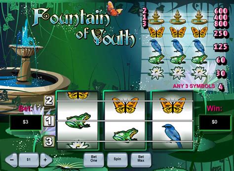 fountain of youth casino|Fountain of Youth by Playtech .